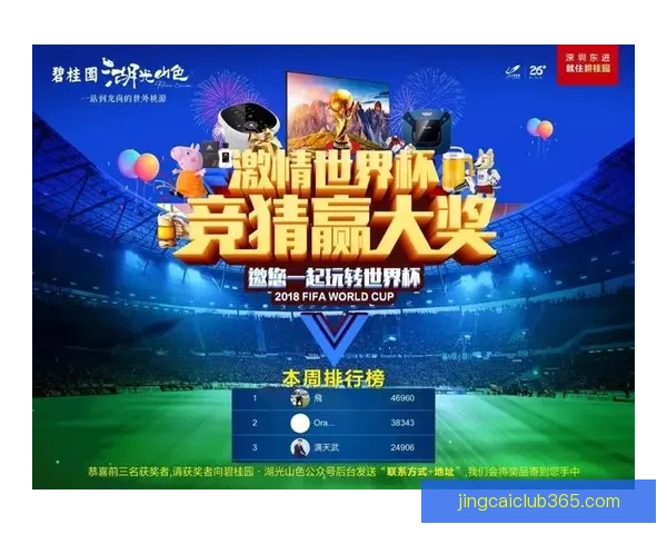 世界杯竞猜胜负全攻略实时赔率分析助你轻松赢取大奖 世界杯竞猜胜负全攻略实时赔率分析助你轻松赢取大奖