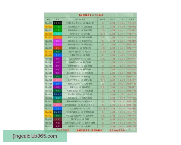 世界杯足球竞猜官网最新动态解析让您轻松预测赛事结果掌握投注技巧