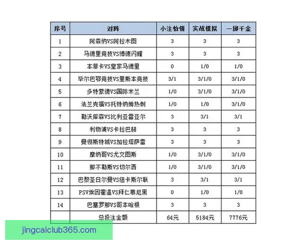 体育竞猜全攻略：掌握投注技巧赢取更多奖金与乐趣