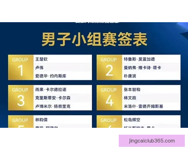 2026世界杯焦点球星盘点引领全球球迷热潮分析