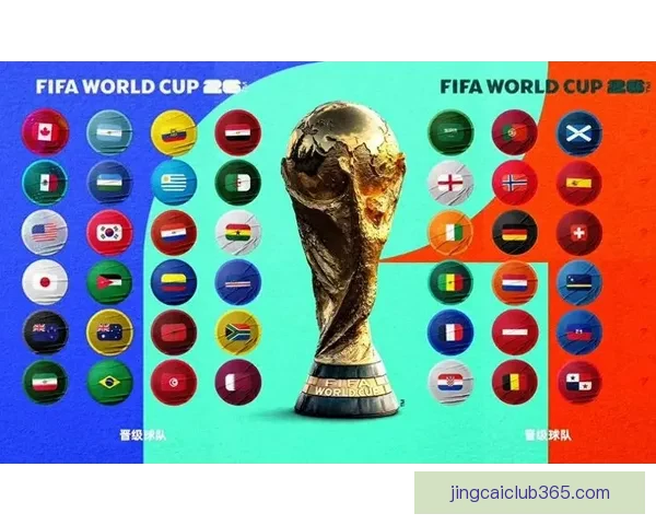 2026世界杯热门强队全面解析与夺冠形势预测