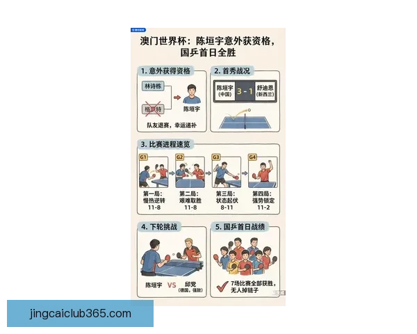 2026世界杯热门赛事分析与买球策略全攻略