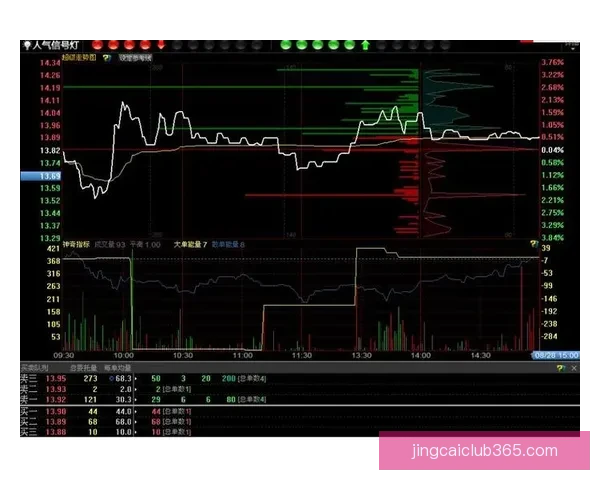 世界杯竞猜盘口预测技巧与趋势分析助你精准投注决策