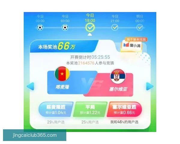 世界杯竞猜盘口预测技巧与趋势分析助你精准投注决策
