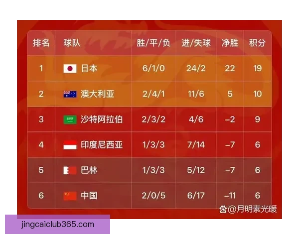 2026世界杯热门强队全面解析与夺冠形势预测