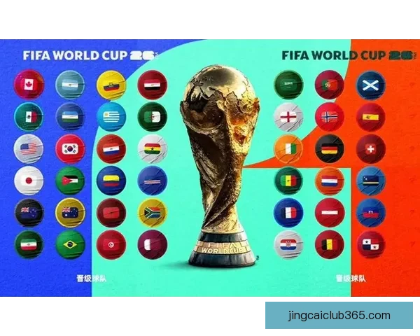 2026世界杯举办地揭秘美加墨三国联合主办赛事前瞻与看点分析