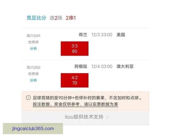 精选世界杯竞猜平台推荐助你轻松预测赛事结果赢取大奖